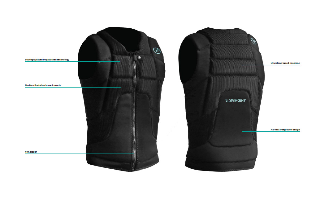 DEFENDER_IMPACT_VEST_FEATURES